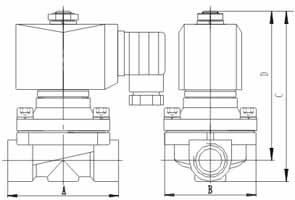 黃銅電磁閥結構圖